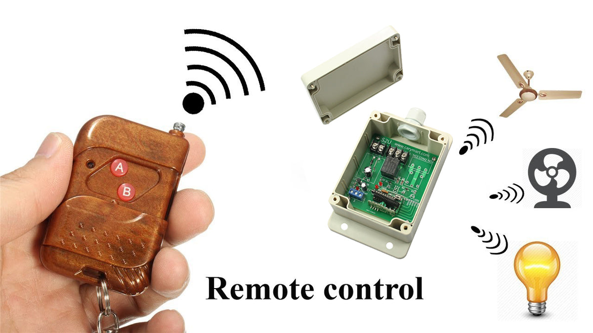 What is a Radio Remote Control System – Wireless Remote Switches Online Store