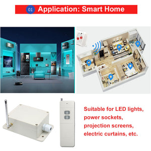 applications of remote control switches in smart home