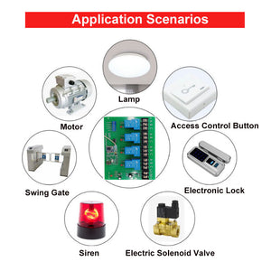 application scenarios of remote control switches