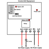 5KM Best Long Range RC Transmitter and Receiver Kit DC Power Input (Model 0020685)