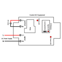 1 Channel AC 110V 220V 30A High Power Wireless Remote Switch For AC Equipments (Model 0020439)