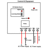 1 Channel Long Range AC Power Input Relay Contact Output Wireless Relay Switch (Model 0020469)
