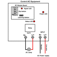 1 Channel AC Voltage Output 5000M Long Range Wireless Receiver