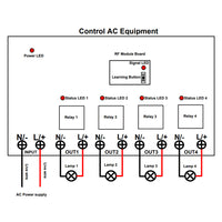 100M 4 CH AC 110V 220V Waterproof Switch for Remote Control Four Lamps (Model 0020220)