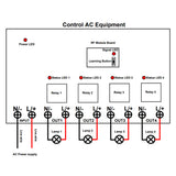 100M 4 CH AC 110V 220V Waterproof Switch for Remote Control Four Lamps (Model 0020220)