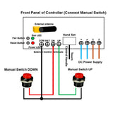 Four DC 12V 24V 2700 lbs 12000N Linear Actuators Heavy Load F Synchronous Control Set (Model 0043056)