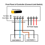 Two DC 12V 24V 2700 lbs 12000N Linear Actuators Heavy Load F Synchronous Control Set (Model 0043055)