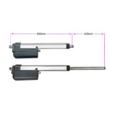 Linear Actuator Fully Retracted Length and Stroke Customization