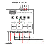 Master Slave Synchronization Module with 4-Channel Relay Output and Bidirectional Transmitter Receiver – 5000m Long Range for Remote Device Synchronization