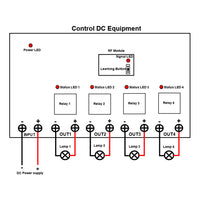 Four Control Modes RF Receiver With 4 Way AC Power Output (Model 0020217)
