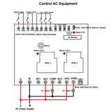 Two Channels High Power AC 220V 380V Wireless Remote Control Receiver (Model 0020079)
