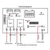 2 CH 1KM 3000ft Long Range Time Delay AC Power 220V Waterproof RF Remote Control System (Model 0020487)