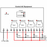Long Range AC Relay Output Wireless Remote Receiver (Model 0020449)