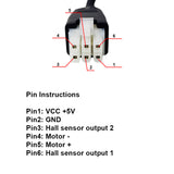 5M Extension Supply Cable for Electric Linear Actuators Type A, B or J with Hall Effect Sensor (Model 0043047)
