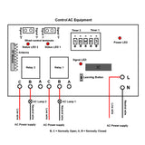 2 CH 1KM 3000ft Long Range Time Delay AC Power 220V Waterproof RF Remote Control System (Model 0020487)