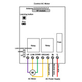 110V/120V/220V/240V AC Motor Forward Reverse Controller / Receiver (Model 0020324)