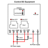 500M AC Wireless Remote Control Kit With 30A  Dry Contact Relay Output (Model 0020748)