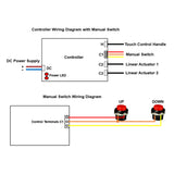 Sync Controller for Synchronize Two 2000N Linear Electrical Actuator A (Model 0043025)