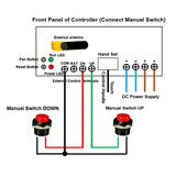 Sync Controller for Synchronize 4 High Torque Linear Electrical Actuators C (Model 0043017)