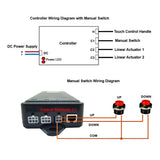 Two Quiet & Water Resistant Electric Linear Actuators J Synchronous Control Set (Model 0043065)