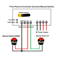 Sync Controller for Synchronize 2 High Torque Linear Electrical Actuators C (Model 0043016)