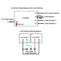 Sync Controller for Synchronize Two 2000N Linear Electrical Actuator A (Model 0043025)