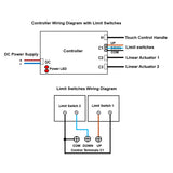 Sync Controller for Synchronize Two 2000N Linear Electrical Actuator A (Model 0043025)