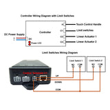 Two Quiet & Water Resistant Electric Linear Actuators J Synchronous Control Set (Model 0043065)