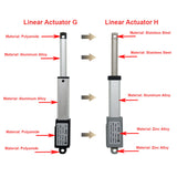 Diy Micro Linear Actuator 25MM Stroke 42 lbs 188N Load Capacity (Model 0041624)