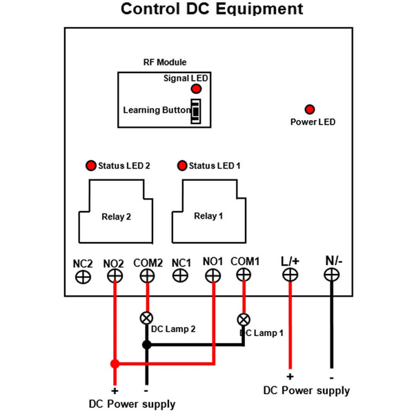 30A 1KM Long Range RF Remote Control Kit With 2 Dry Contacts Relays ...