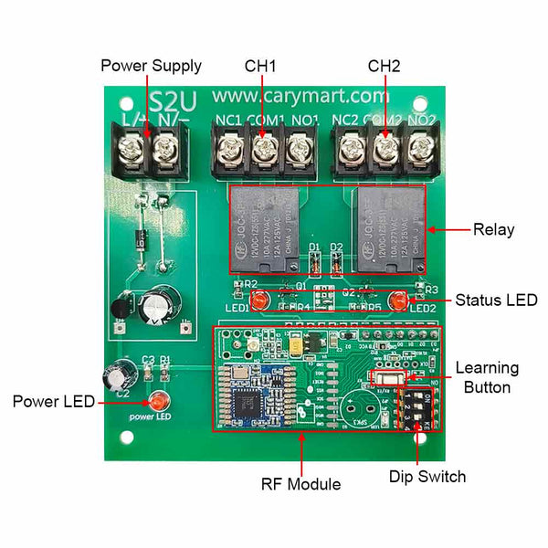 Remote Control 2 Channel 2 Channel Remote Control Receiver 5KM Long Range RF Remote Control ...