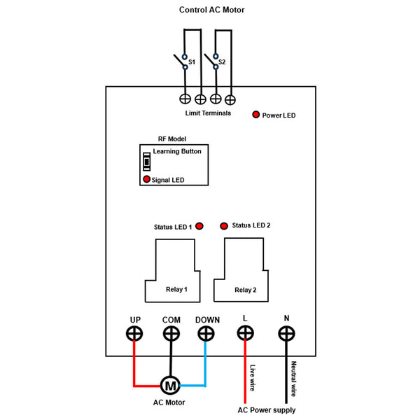 Motor Control Switch Module 2 Channels AC Wireless Motor Control Switch with Waterproof Case ...