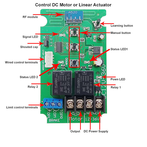 DC 12V 24V Remote Control Linear Actuator Kit 450 lbs 2000N – Wireless ...