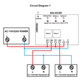 2CH Radio Receiver With NO Output to Control AC 110V-380V Pump Motor Light (Model 0020695)