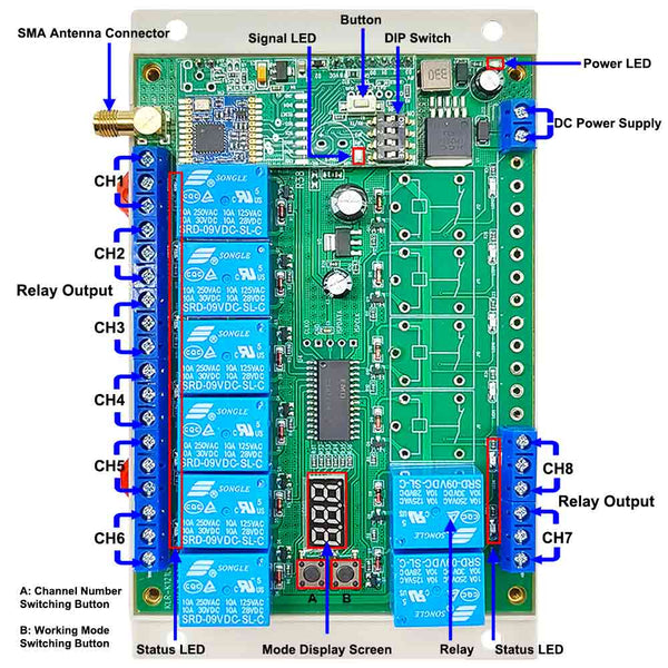 3 Channel Relay Module Rf 3 Miles Long Range RF Receiver With 8 Ways Dry Relay Output – Wireless ...