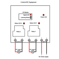 30A High Power Wireless Controller 2 Channels DC Power Output (Model 0020047)