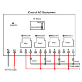 1000M 30A High Power Relay Output Wireless Remote Set with Waterproof Case (Model 0020446)