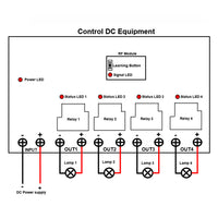 4 CH Remote Control Switch Receiver With 30A High Load Output
