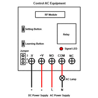 4 Channel DC 500M NO/NC Wireless Remote Transmitter Receiver With Time Delay (Model 0020016)
