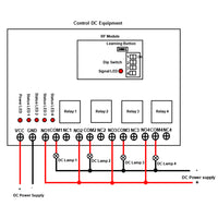 433Mhz RF Transmitter and Receiver Long Distance with DC 10~24V Input & 4CH 5A Relay Output (Model 0020013)
