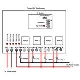 433Mhz RF Transmitter and Receiver Long Distance with DC 10~24V Input & 4CH 5A Relay Output (Model 0020013)