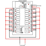 5 Miles Range RF Waterproof Receiver With 12 Ways Dry Relay Output (Model 0020032)