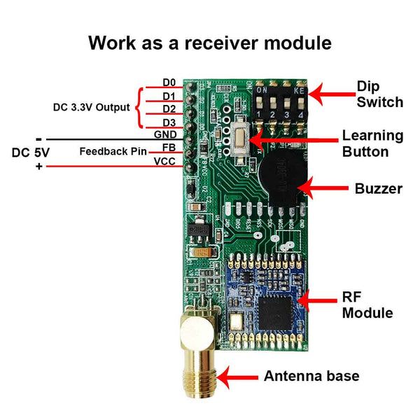 Remote Wireless Module 5000M Long Range Wireless Transmitter Receiver Bidirectional Module ...