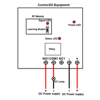 500M AC Voltage Triggered DC Remote Control System with Relay Output (Model 0023014)