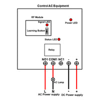 500M AC Voltage Triggered DC Remote Control System with Relay Output (Model 0023014)