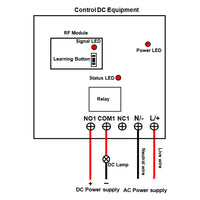 500M Radio Remote Switch Relay Output Controlled by AC 110/120/220V (Model 0023015)