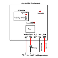 500M Radio Remote Switch Relay Output Controlled by AC 110/120/220V (Model 0023015)