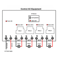 50M AC 110V 220V Power Output High Power Radio Remote Control Kit With Waterproof Case (Model 0020477)