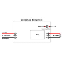50M Small Range AC 85~240V Power Supply Output Wireless Remote Control Kit (Model 0020031)