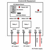 5KM 433Mhz Remote Control Receiver With 2 Channels AC Power Output